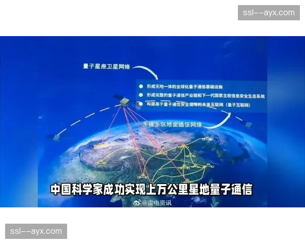 量子加密通讯在数字化升级阶段试点 确保了核心赛事信号的绝对安全性