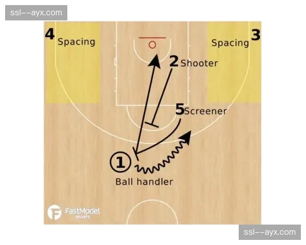 通讯:猛龙锋线群如何用无限换防瓦解对手挡拆战术 通讯:猛龙锋线群如何用无限换防瓦解对手挡拆战术